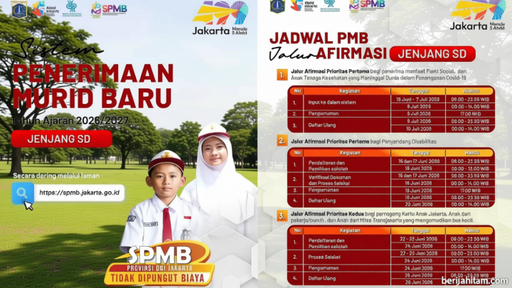 What Happened During: SPMB Jakarta 2026 SD Jalur Afirmasi, Domisili, dan Mutasi Orangtua/Wali