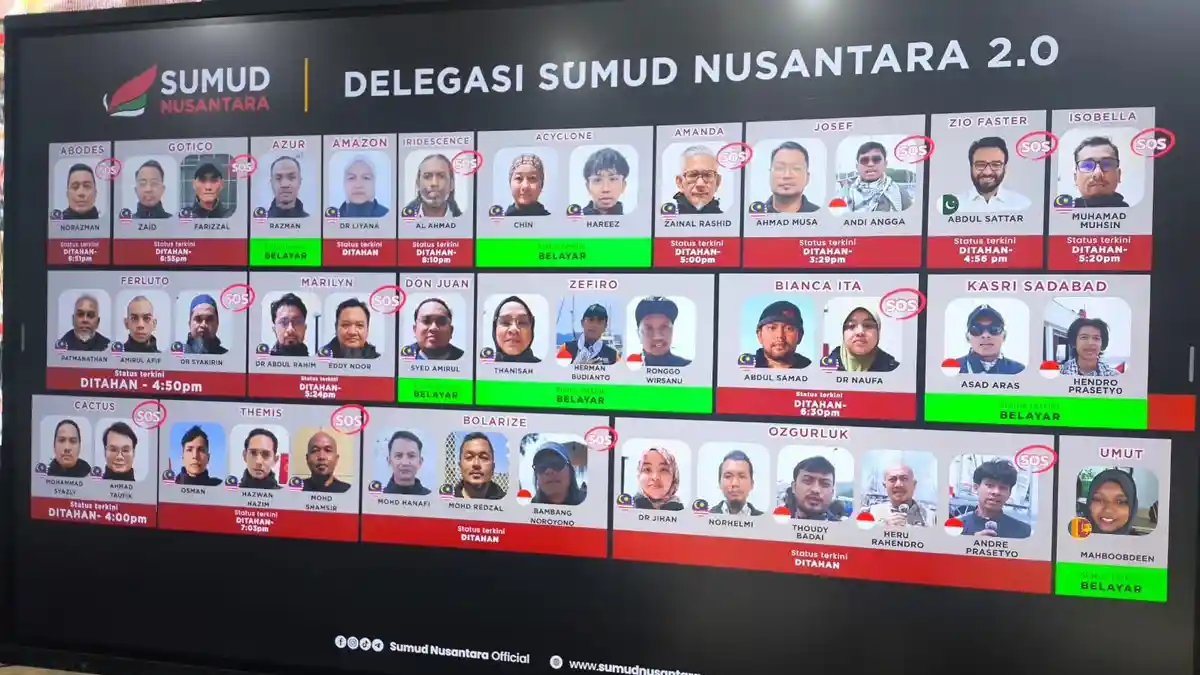 Global-Sumud-Nusantara-Aktivis-dan-Jurnalis-RI-Ditangkap-Israel
