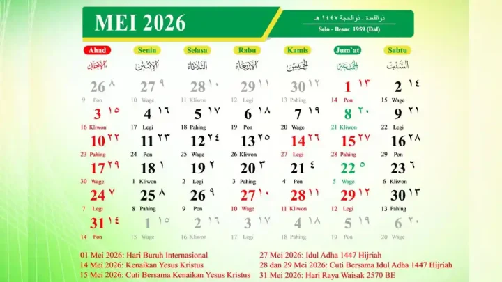 Cuti Bersama Idul Adha 2026 Berapa Hari? Cek SKB 3 Menteri