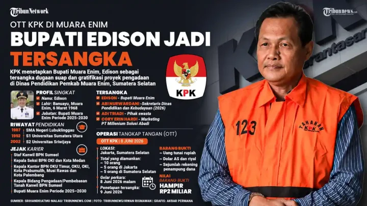Latest Update: KPK Dikabarkan Kembali Tetapkan Bupati Edison Tersangka, Tangan Kanan Anggota BPK Turut Terseret