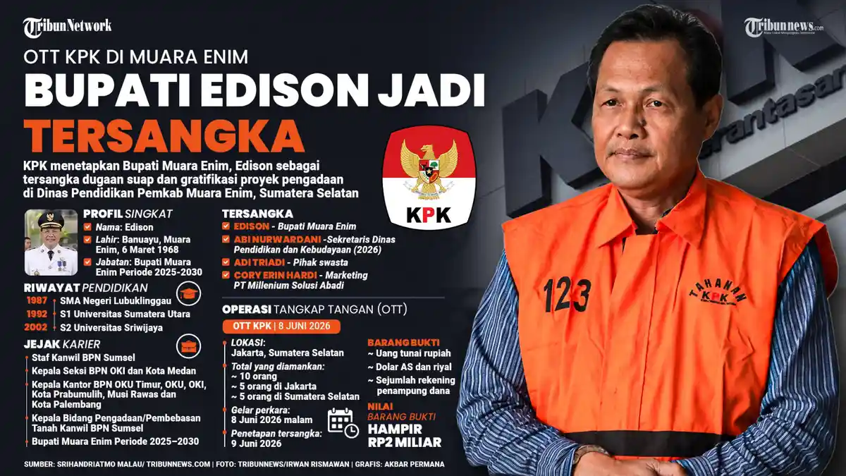 INFOGRAFIS-Bupati-Muara-Enim-Edison-Tersangka_20260609_221842
