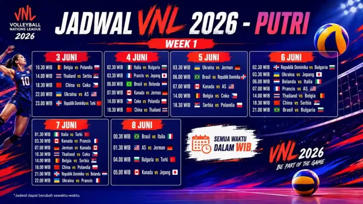 Jadwal VNL Putri 2026 Week 1: Mulai 3 Juni – Sahabat Megawati Jumpa Thailand di Laga Perdana