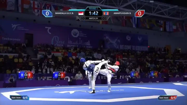 Latest Program: PBTI Siap Gelar 8th Asian Indonesia Open Taekwondo Championships 2026 di Jakarta