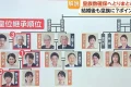 Main Agenda: Pemerintah Jepang Siapkan Skema Baru Menjaga Jumlah Anggota Keluarga Kekaisaran