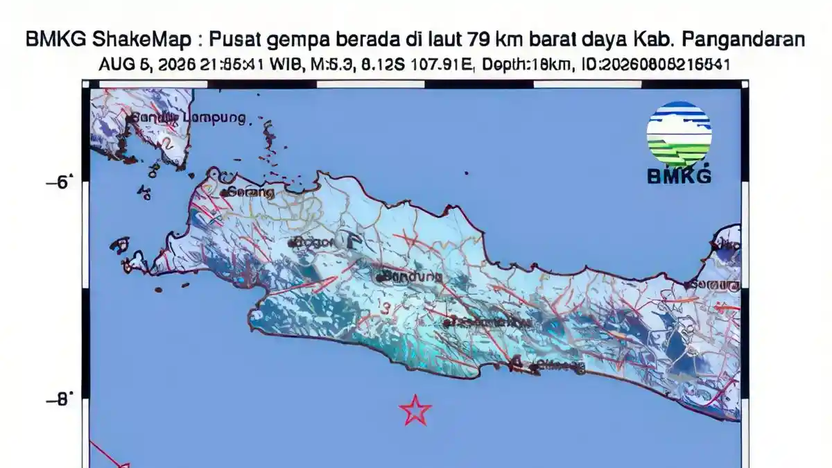 GEMPA-PANGANDARAN-Gempa-Pangandaran-yang-terjadi-pada-Rabu-582026-1